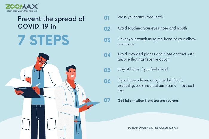 prevent the spread of covid