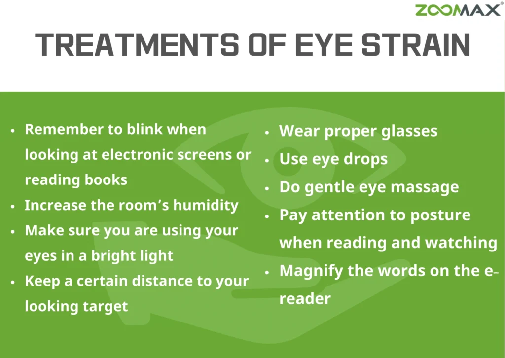 eye strain treatments