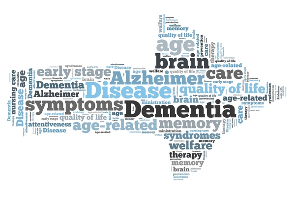 vision loss occur with dementia 1