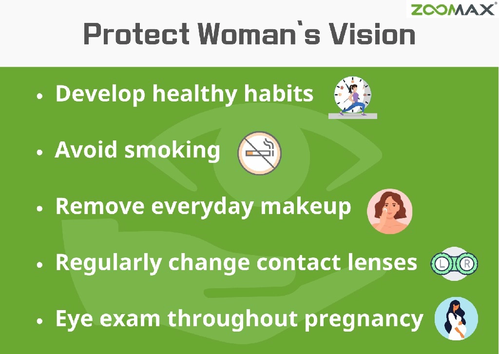 protect womens vision