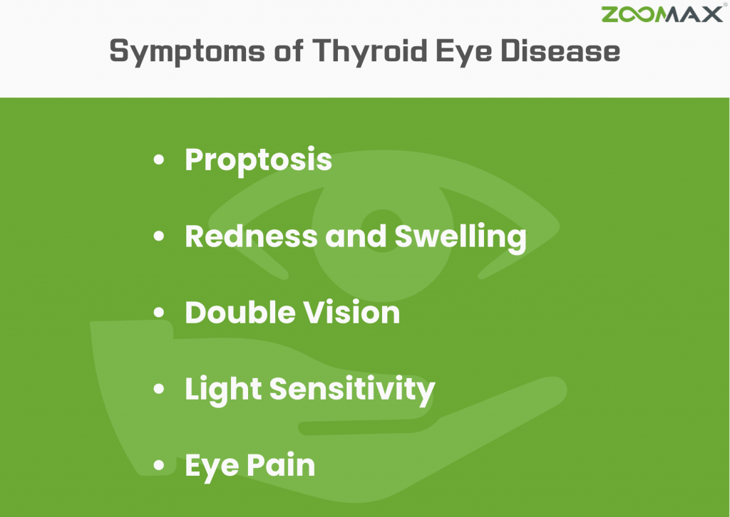 Thyroid Eye Disease Before and After Zoomax Low Vision Aids