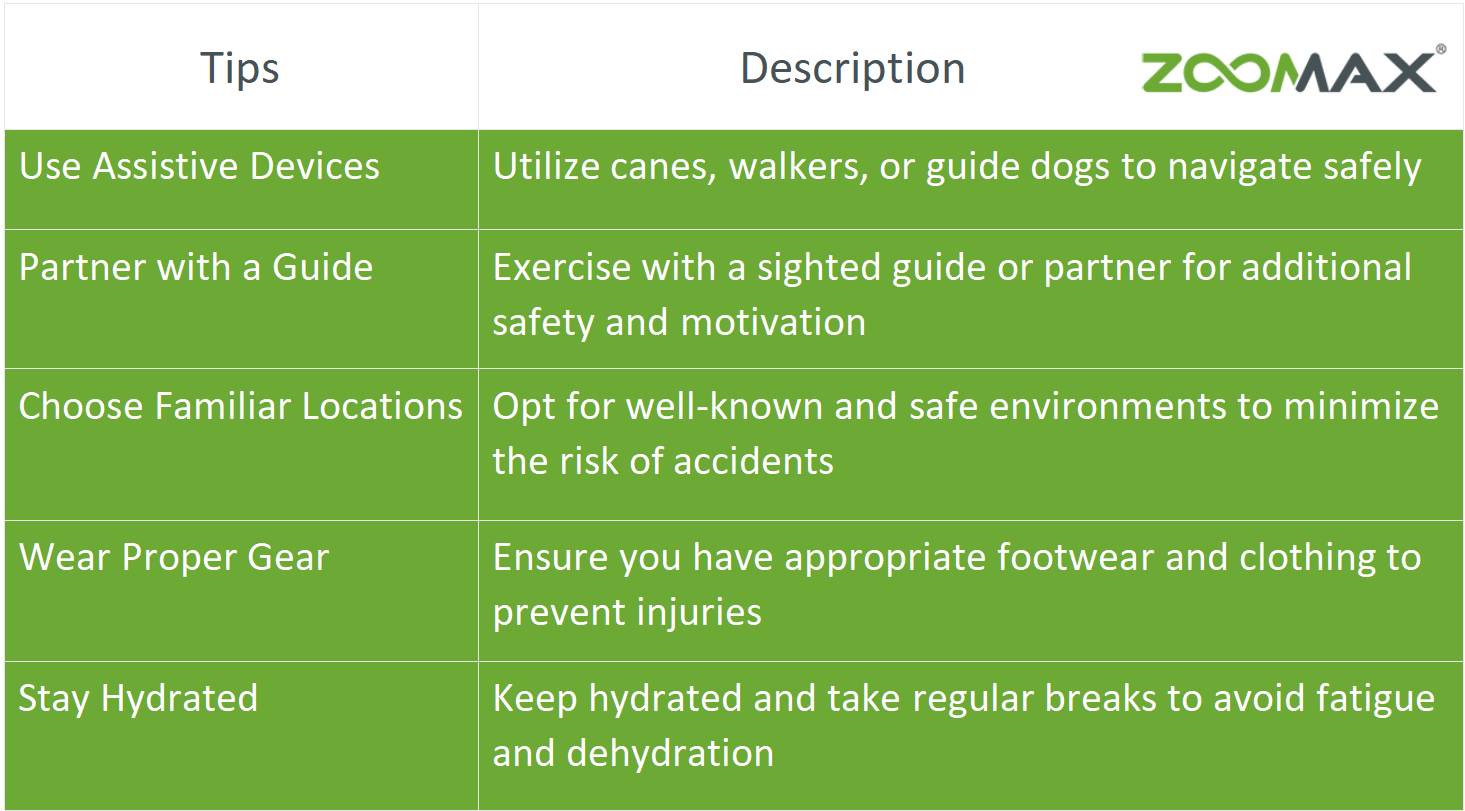 tips for safe exercise