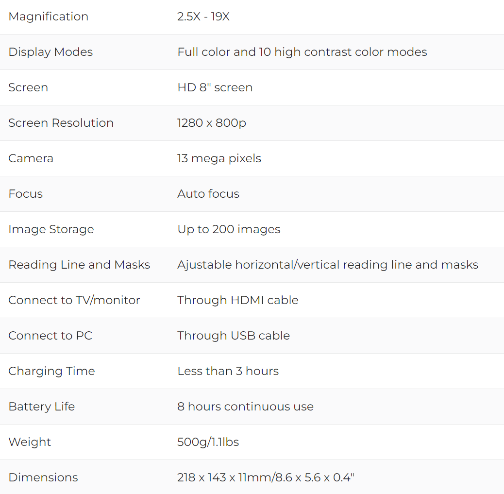 luna 8 specifications