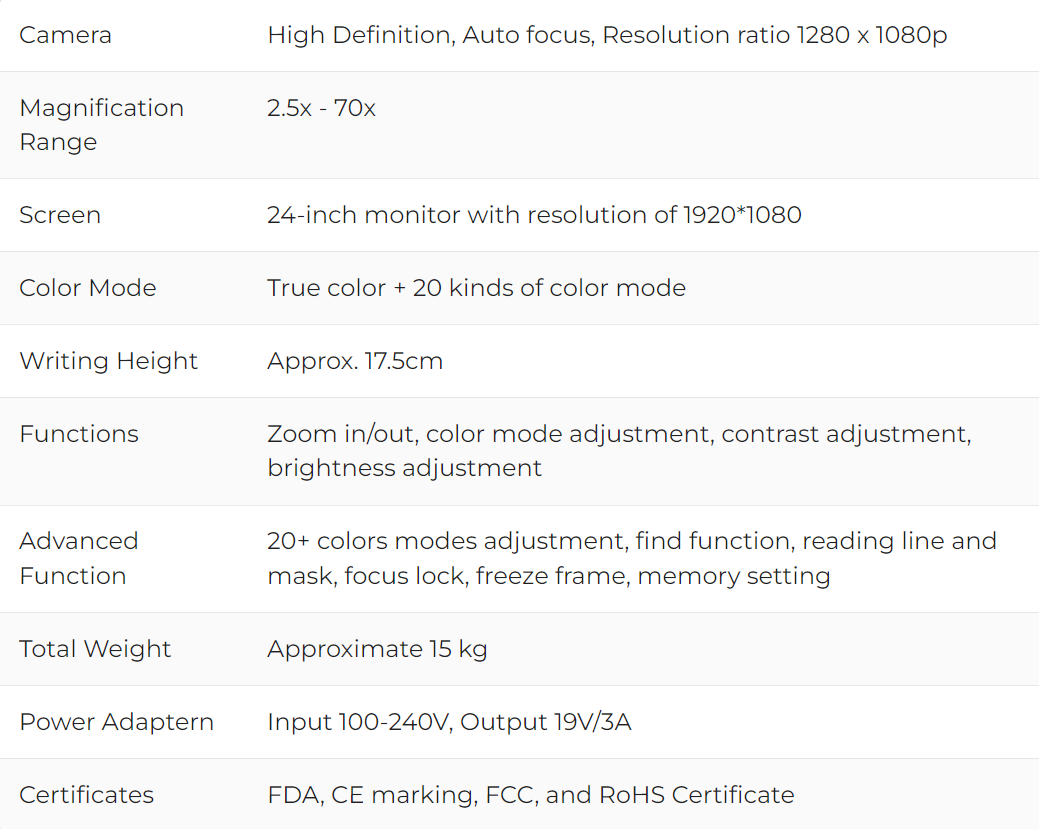 luna hd 24 pro specifications