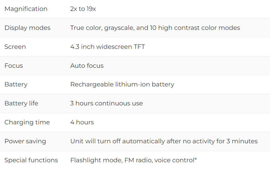 luna s specifications