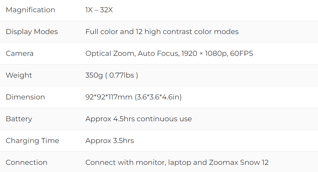 snow eye specifications