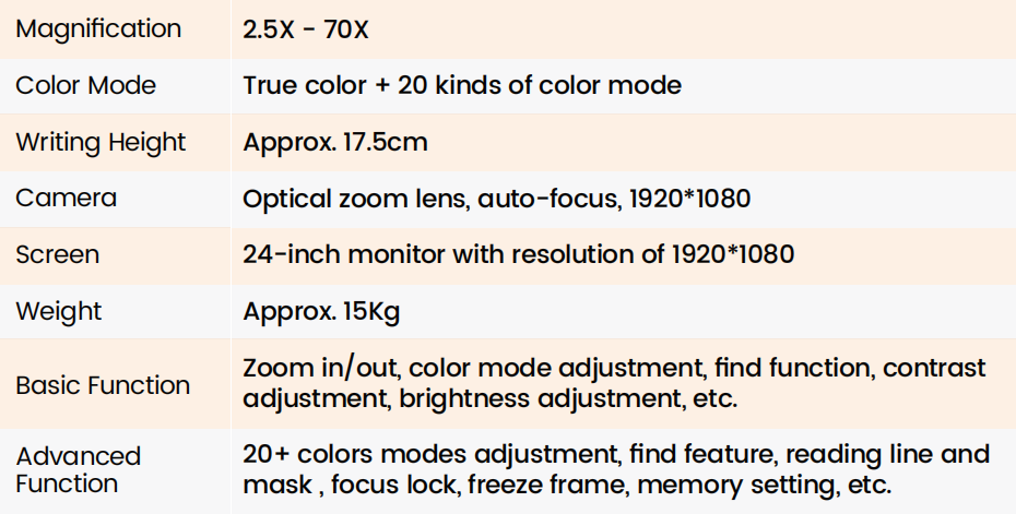 luna hd 24 pro