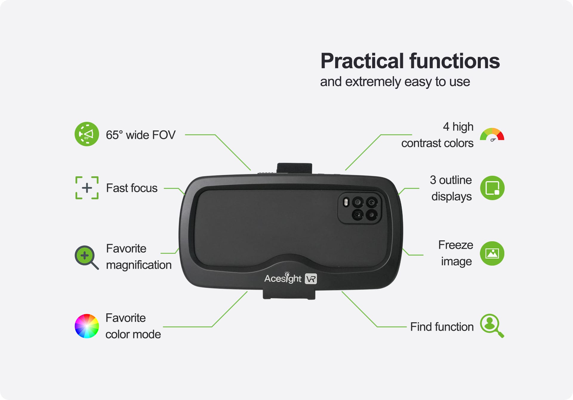 acesight vr practical functions min