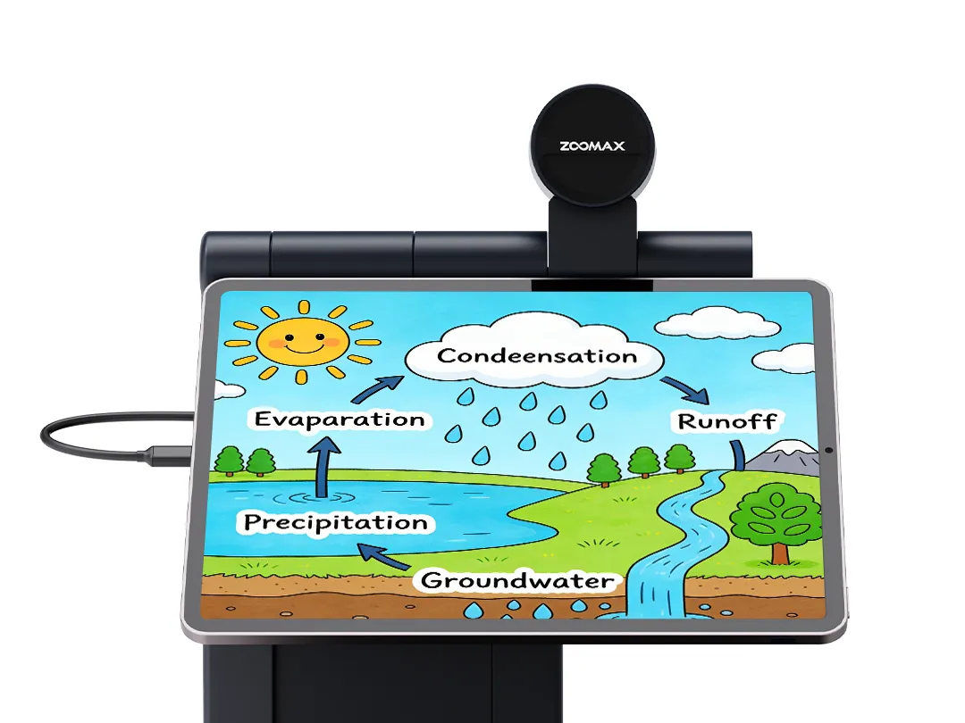 hd portable digital magnifiers with true color for low vision student science lessons