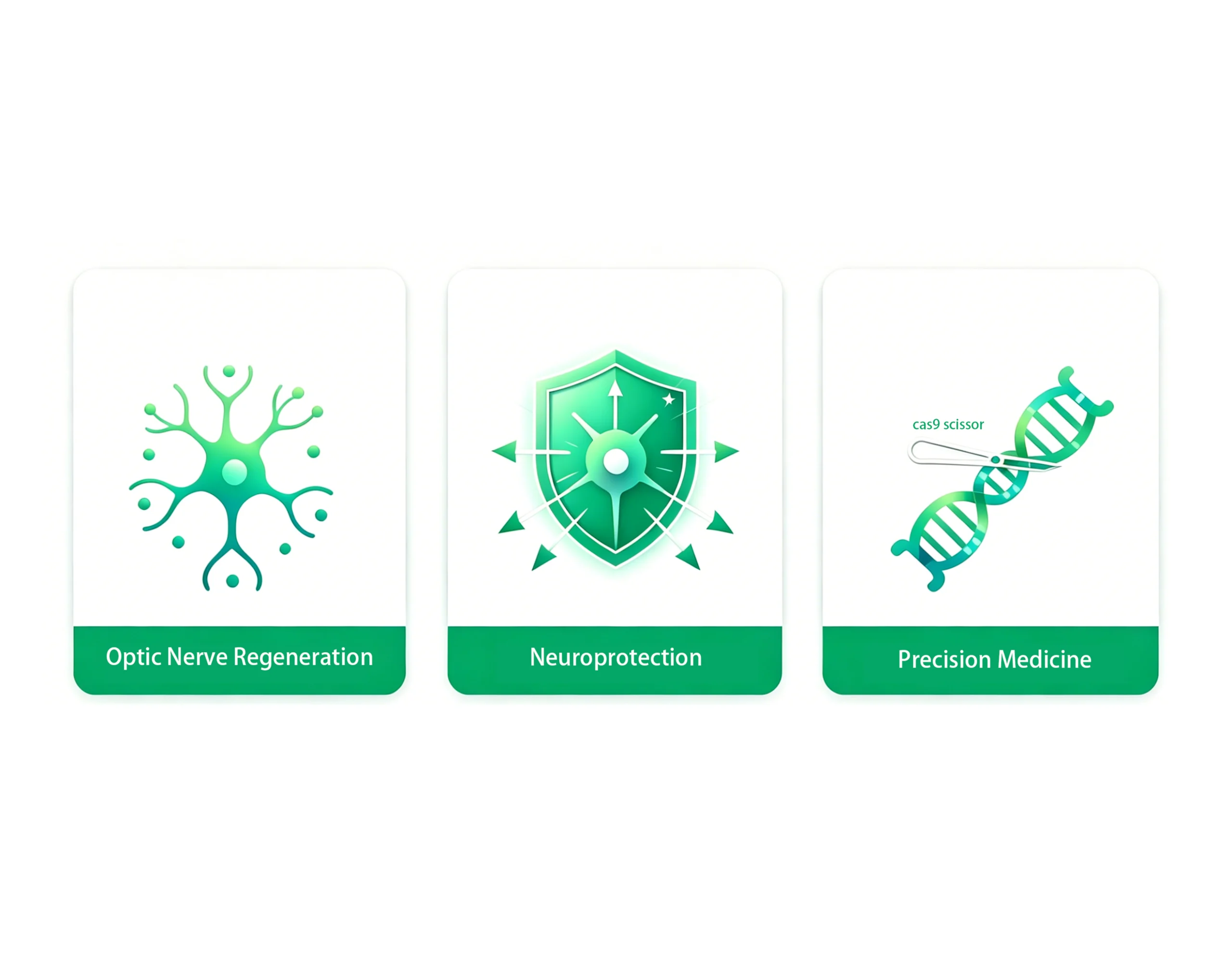 a new era in glaucoma treatment