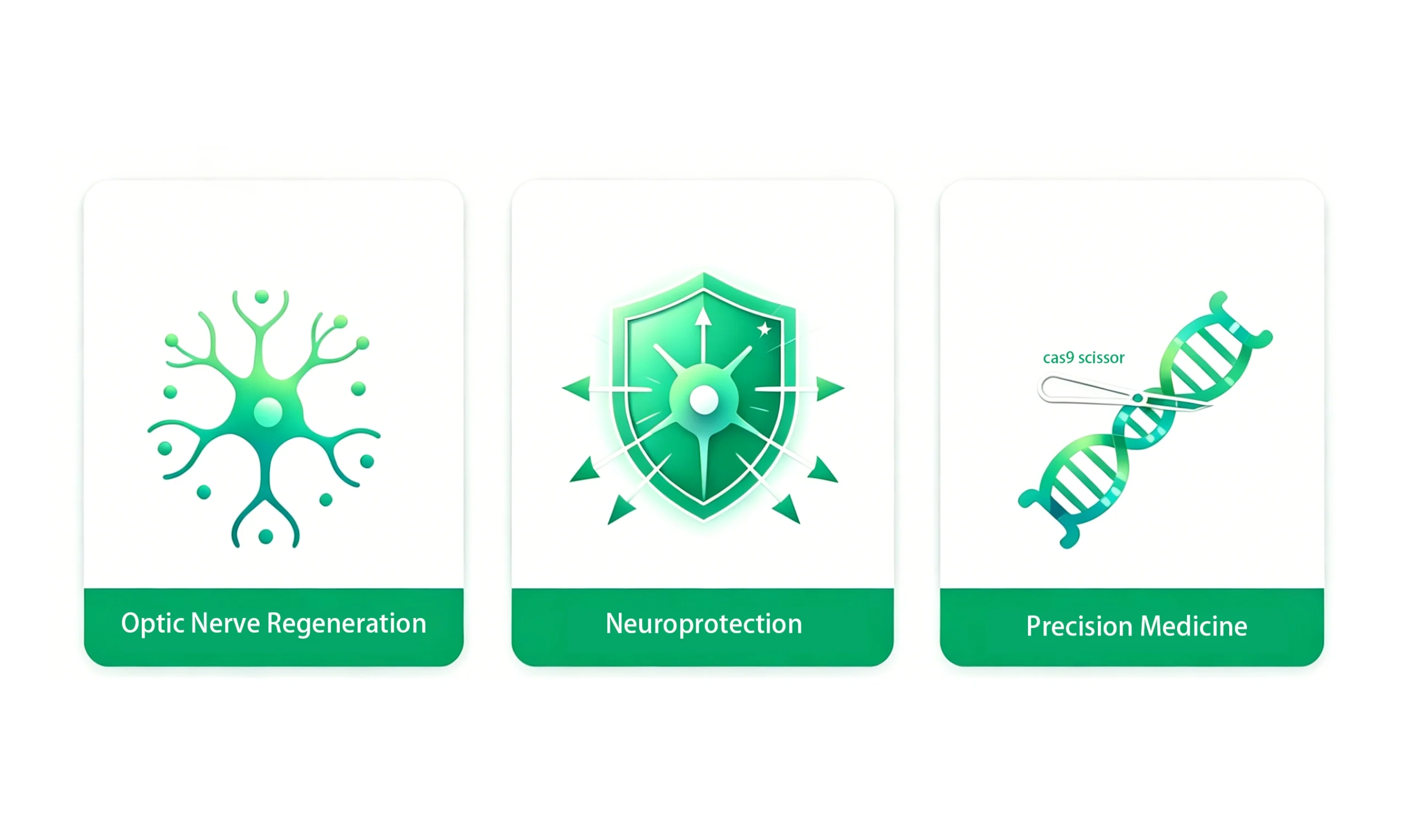 new glaucoma treatment optic nerve regeneration, neuroprotection, and precision medicine