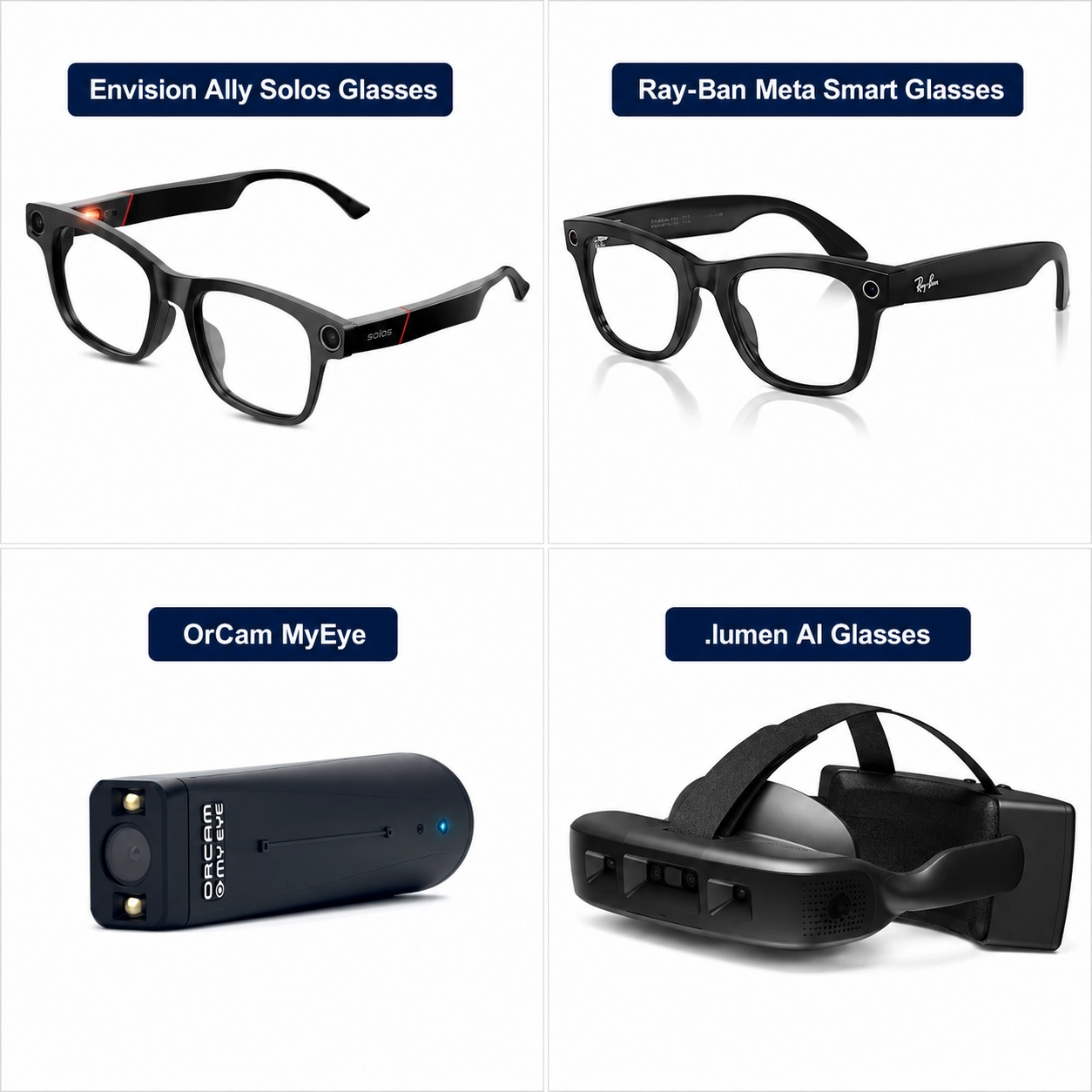 ai electronic travel aids for visually impaired 2026